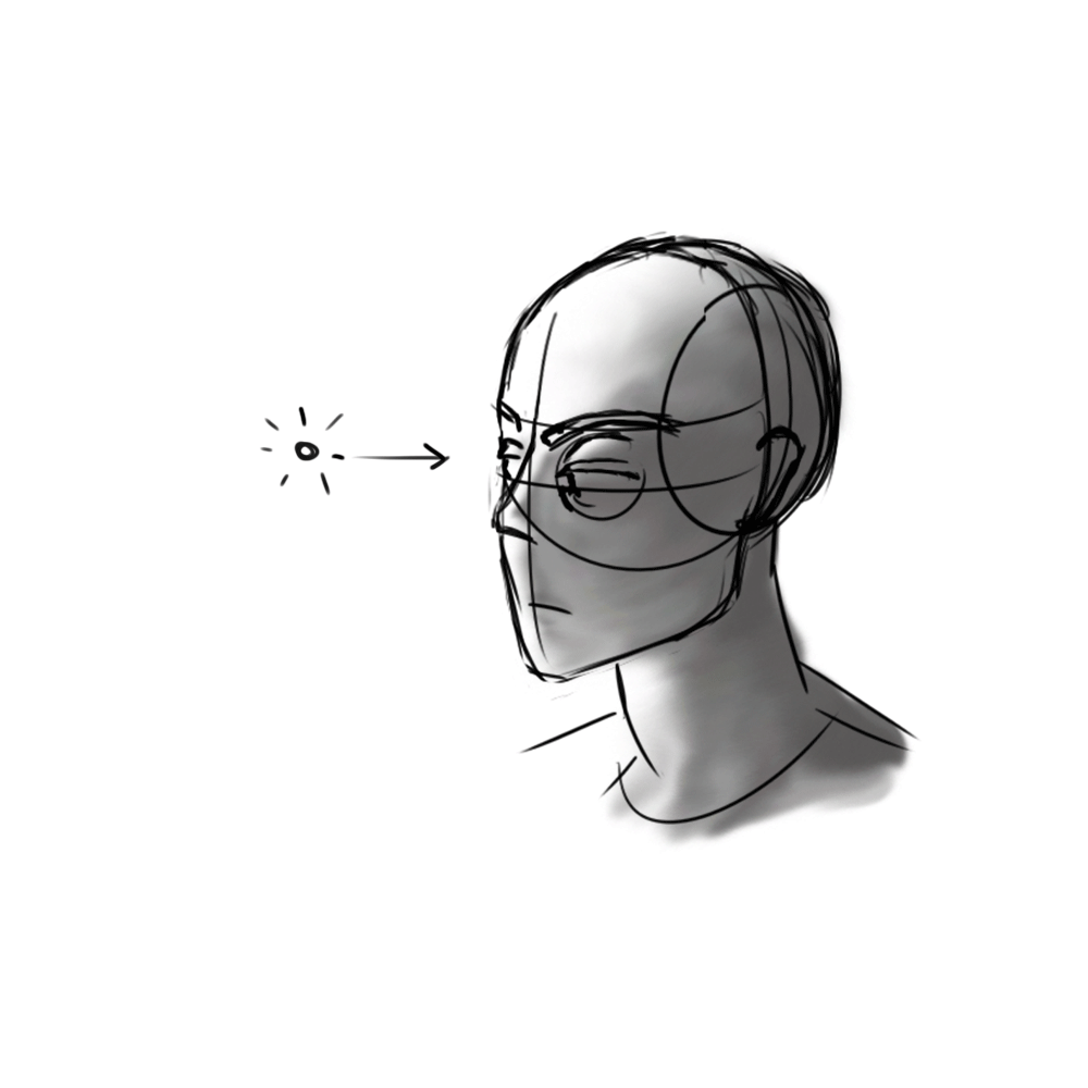 Surface d'ombre sur visage Surface d'ombre sur visage