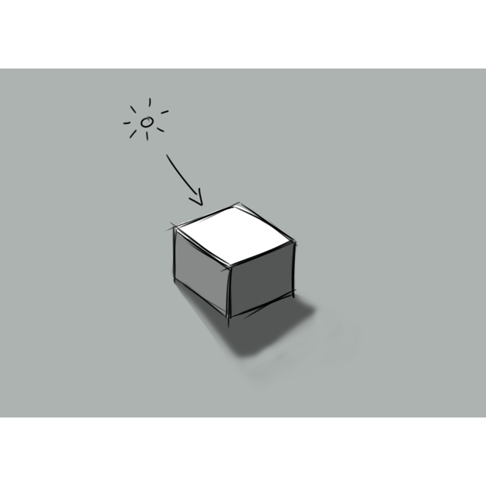 zone lumineuse Effet de lumière sur cube